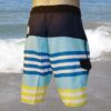 BillaBong Swim Reverse Baggy